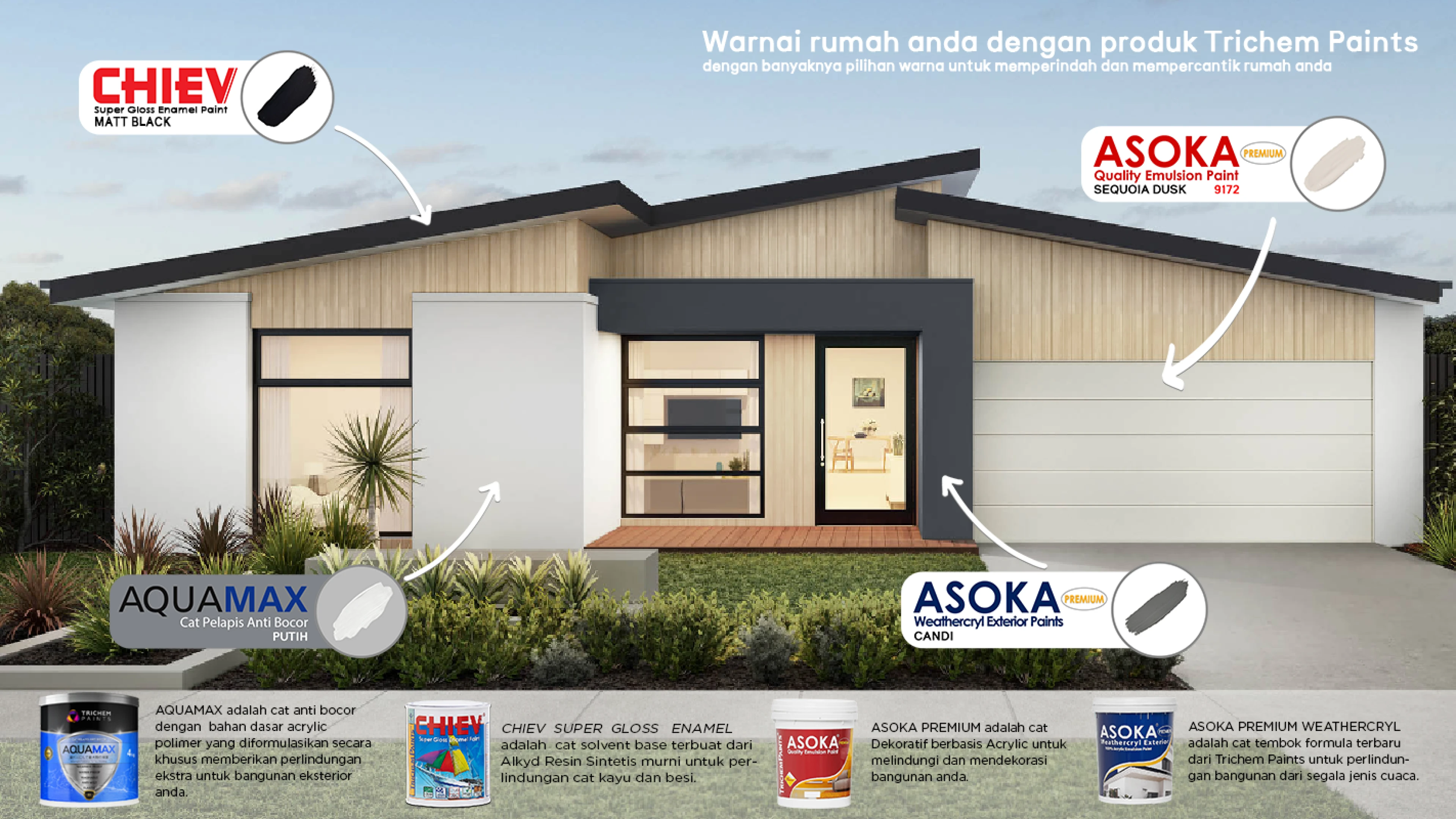 ALL PRODUK